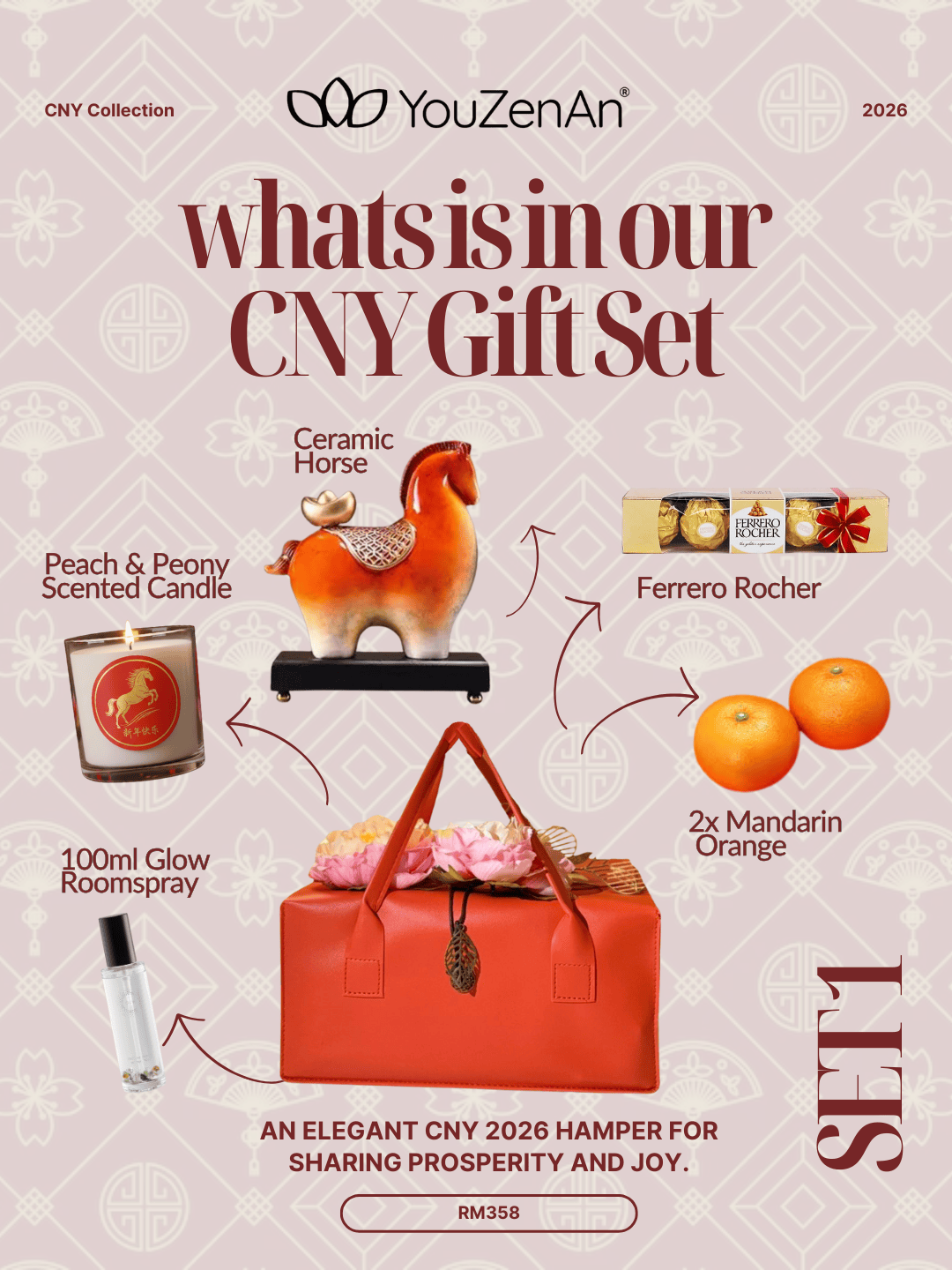 CNY Collection Set 1